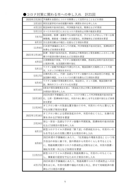 2023年6月懇談会資料①_merged_removed (1)_pagenumberのサムネイル