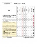 2025年9月議会意見書賛否のサムネイル